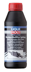 Liqui moly Очиститель дизельного сажевого фильтра для легковых автомобилей Pro-Line Diesel Partikelfilter Spulung, Смывка | Артикул 5171