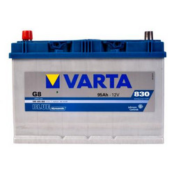   Varta 95 /, 830  |  595405083