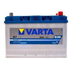   Varta 95 /, 830  |  595404083